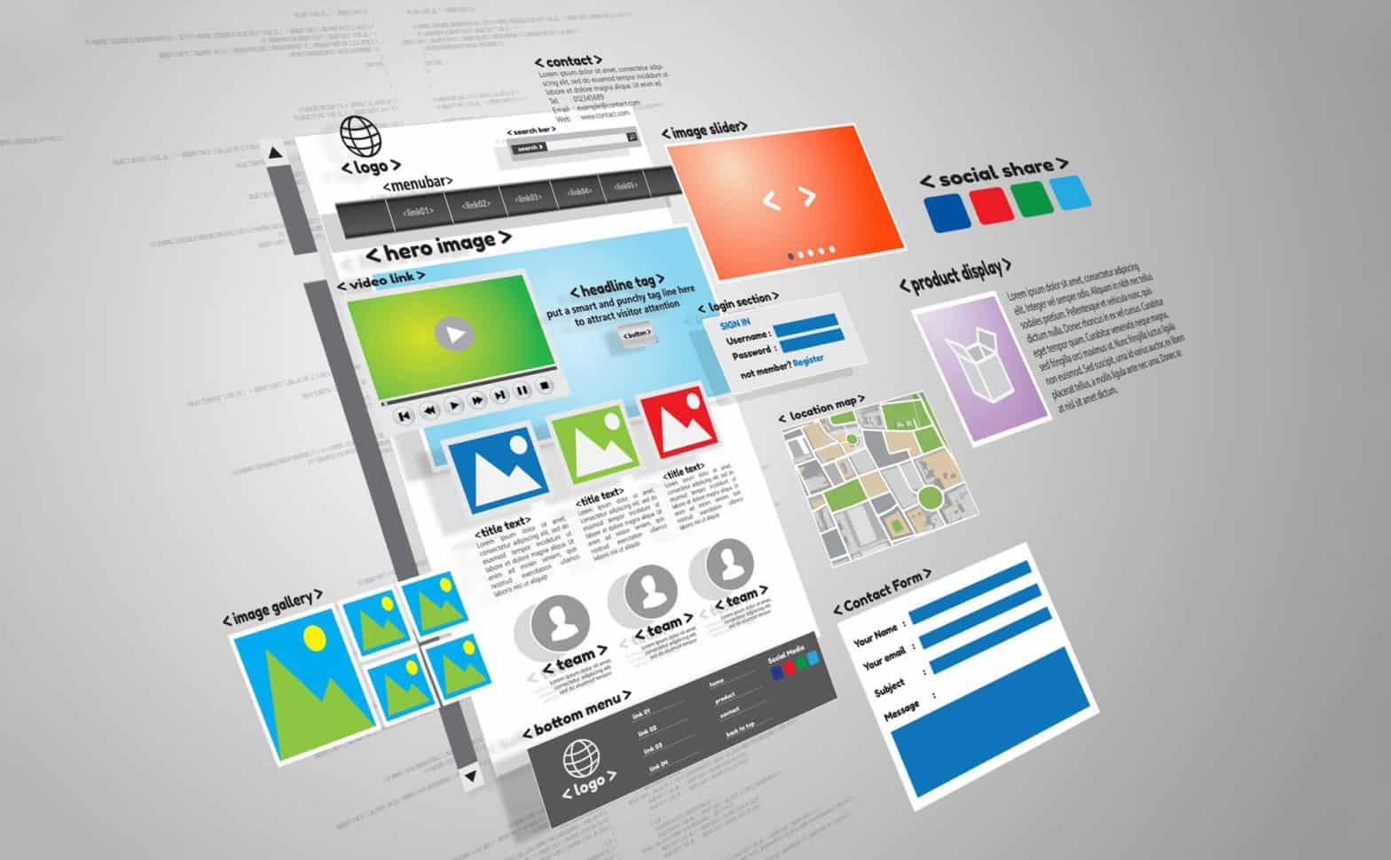 Quality web design is a guarantee of success of your business
