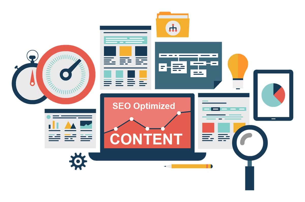 How the site is optimized by SEO